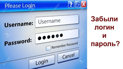 Логин и пароль - как безопасный путь доступа к аккаунту