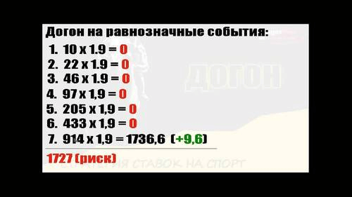 Экспоненциальный рост ставки в догоне
